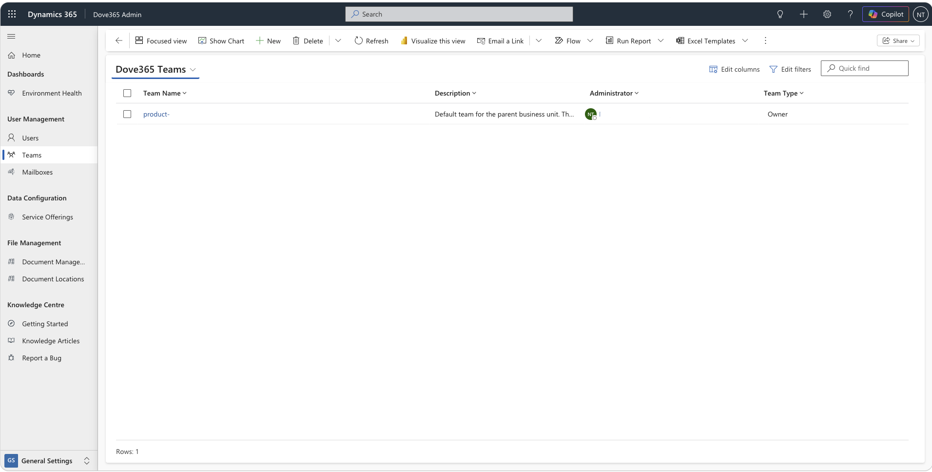 Dove365 Admin teams view