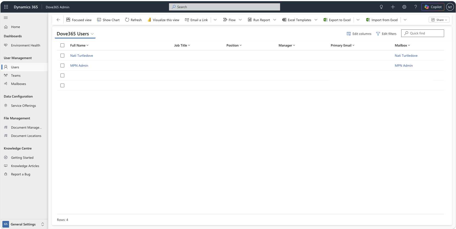 Dove365 Admin active users view