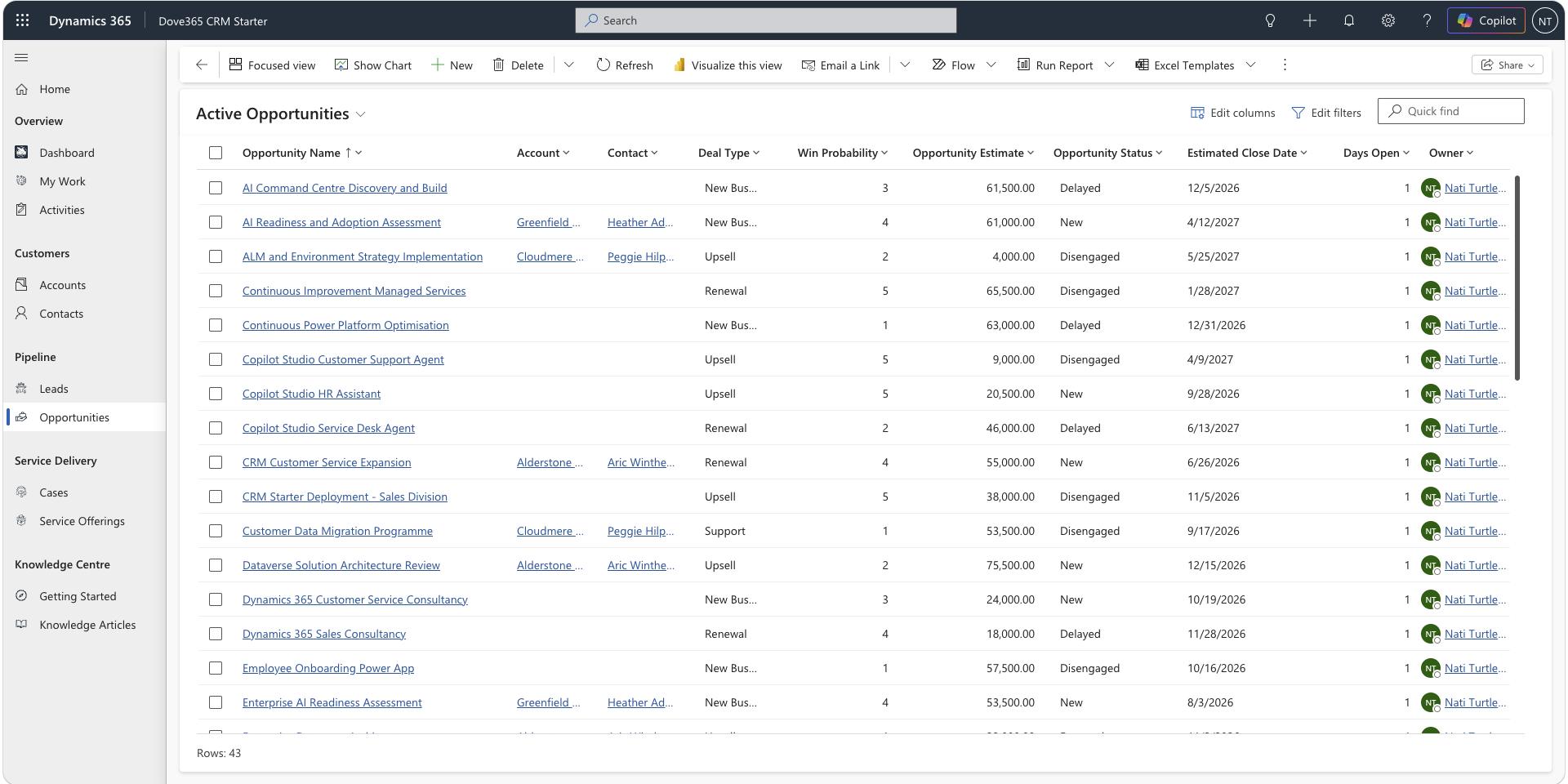 Dove365 CRM opportunities view